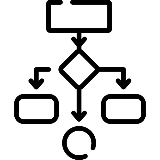Solution Design